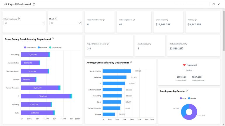 HR Management Software | HRMS Software | Payroll Software