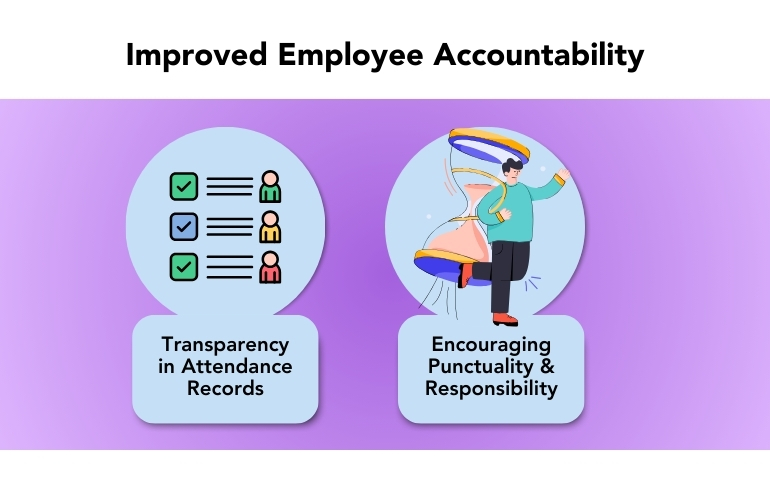 Improved Employee Accountability