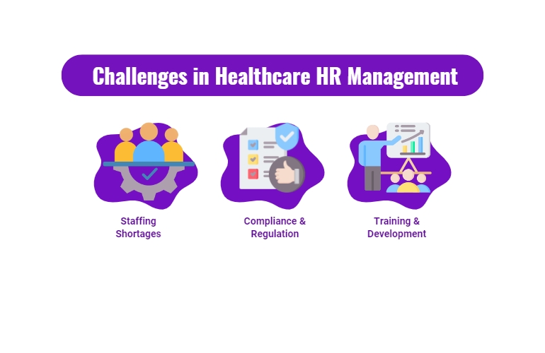 challenges in healthcare hr management