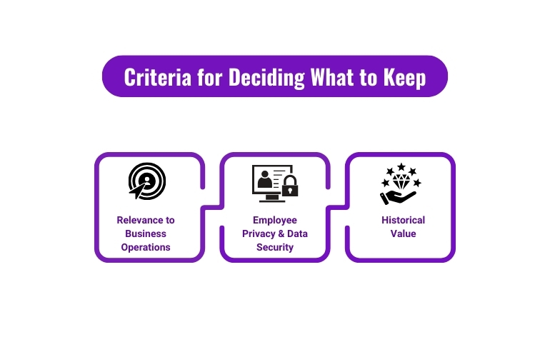 criteria for deciding what to keep in hr records