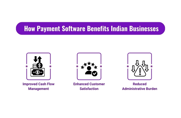 how payment software benefits Indian businesses