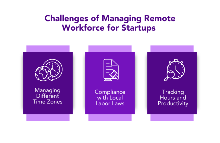 Challenges of managing remote workforce for startups