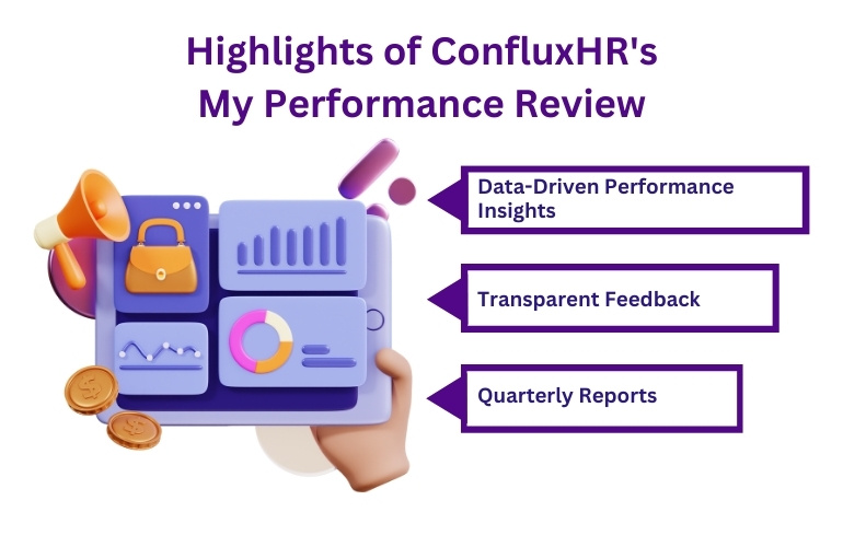 Highlights of Confluxhr's My Performance Review
Data-Driven performance,
Transparent Feedback,
Quarterly Reports
