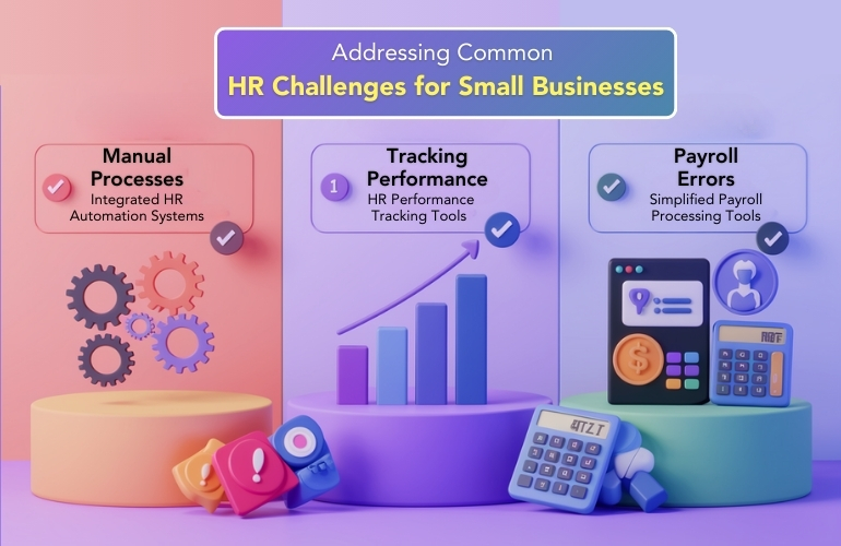 HR challenges in small businesses, focusing on automation, performance evaluation, and payroll management.
