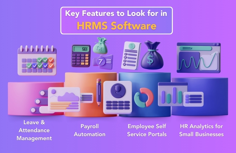 essential HRMS software features, including attendance management, payroll automation, employee portals, and analytics.
