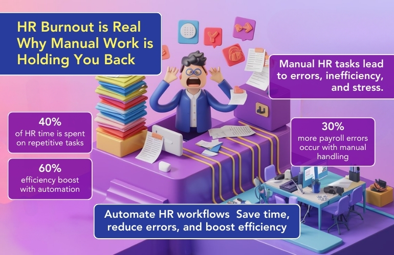 HR Burnout is Real! Manual tasks lead to errors & stress. Automate HR workflows today! 