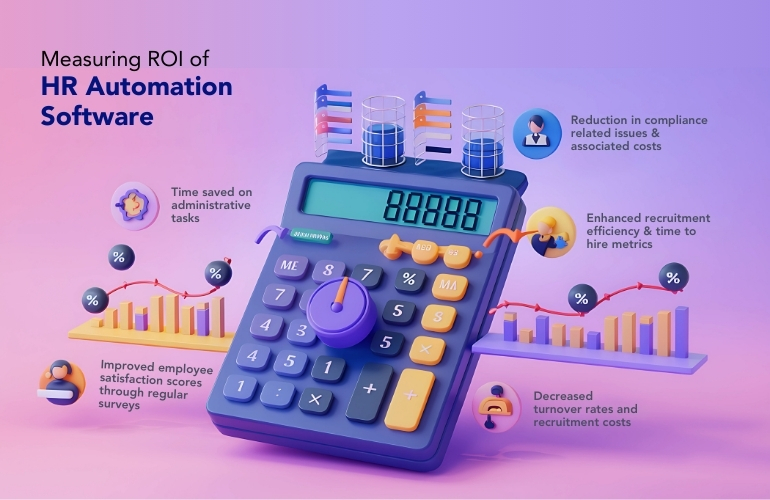 the evaluation of HR automation software's ROI, highlighting key metrics and benefits for businesses.