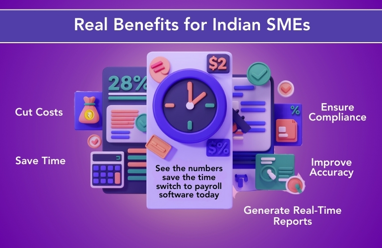 Boost efficiency with payroll software for Indian SMEs—save time, cut costs, ensure compliance, improve accuracy, and generate real-time reports effortlessly.