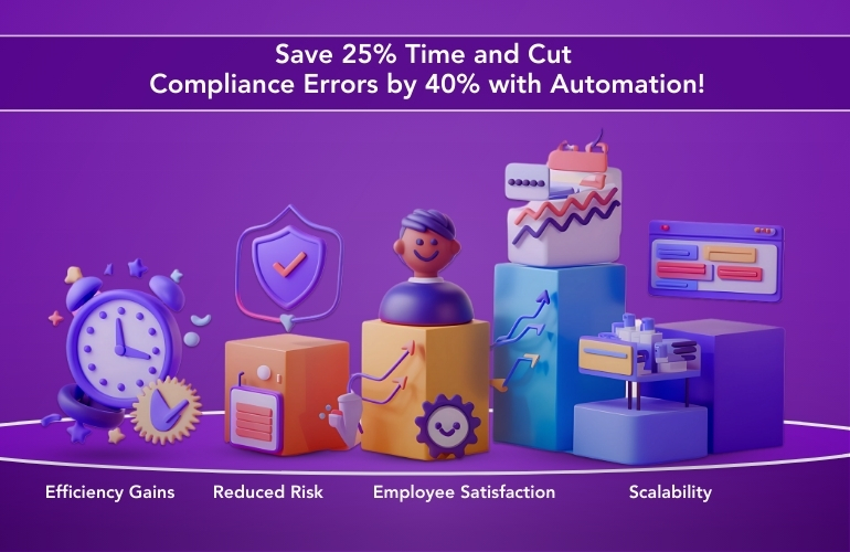 Save 25% time and cut compliance errors by 40% with automation. Boost efficiency now