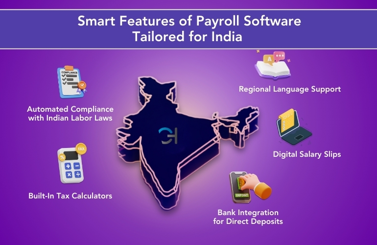 Smart payroll software for India with automated compliance, tax calculators, regional language support, digital salary slips, and bank integration.