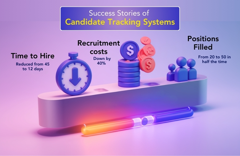 Success stories of candidate tracking system