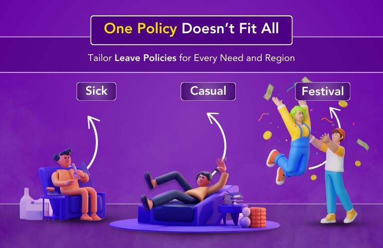 Illustration of different leave policies: sick, casual, and festival, with corresponding animated character