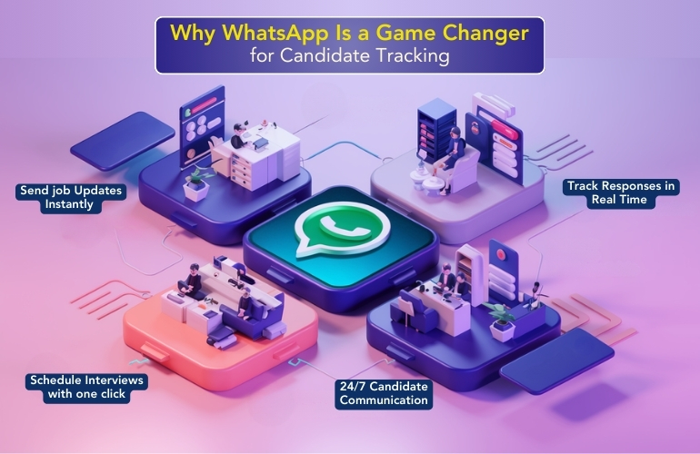 Why WhatsApp is a game changer for candidate tracking